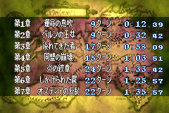 ファイアーエムブレム 封印の剣 評価SS ターン数1