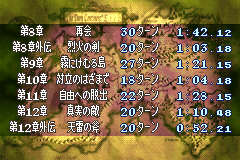 ファイアーエムブレム 封印の剣 評価SS ターン数2